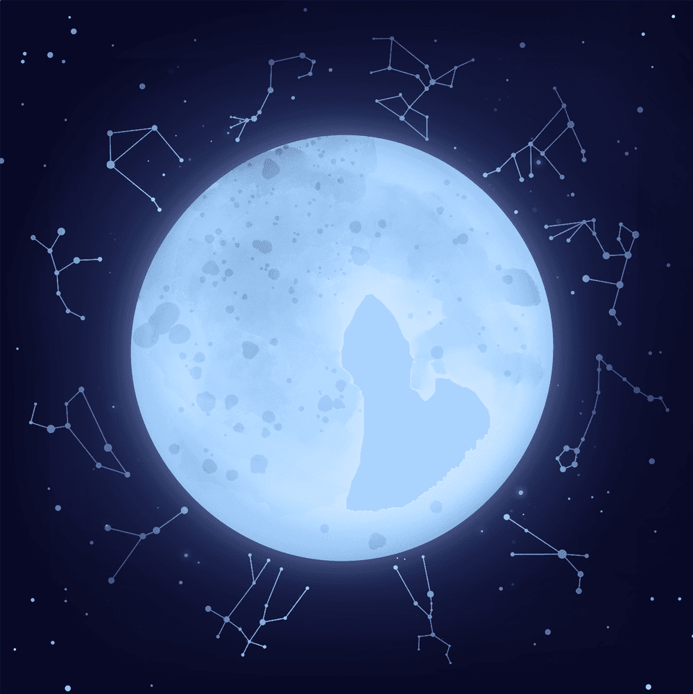 Astrology Moon Meditation